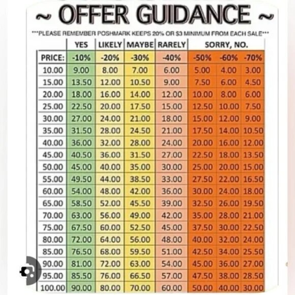 LARGE LOT  Clorox ReadyMop Refill PADS Open Box  34 Pads - Picture 3 of 4